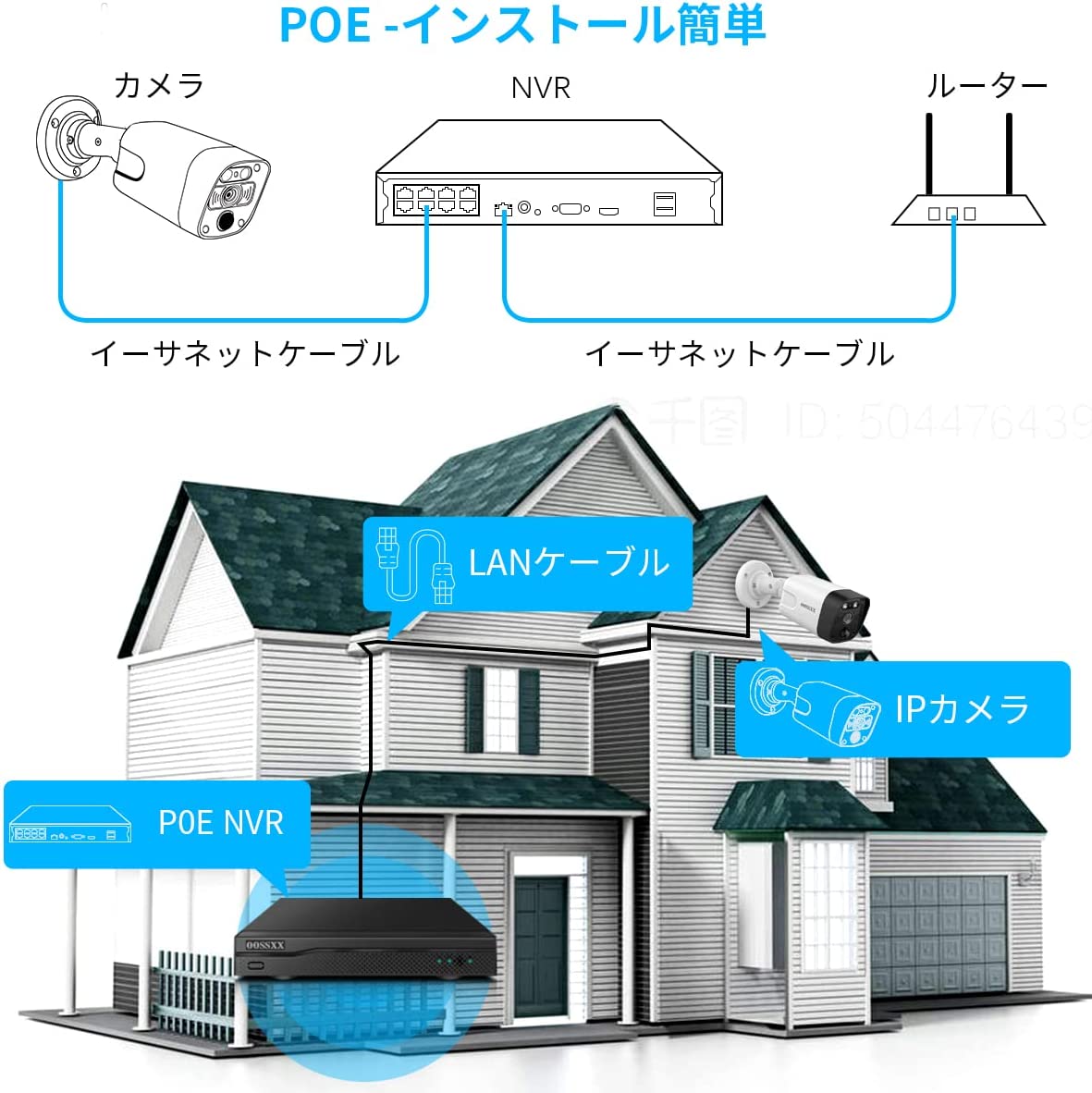【800万画素・双方向通話・130°超広角】 防犯カメラ 有線 poe 屋外 防犯カメラセットランキング 防犯カメラセット poe給電 監視カメラ・録画機セット 屋外 黒 |  | 09