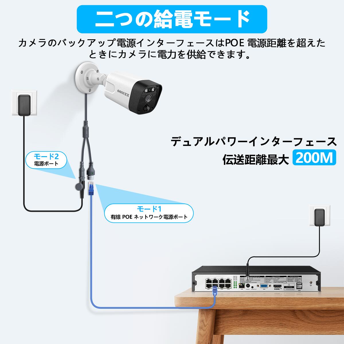 800万画素・双方向通話・130°超広角】 防犯カメラ 有線 poe 防犯