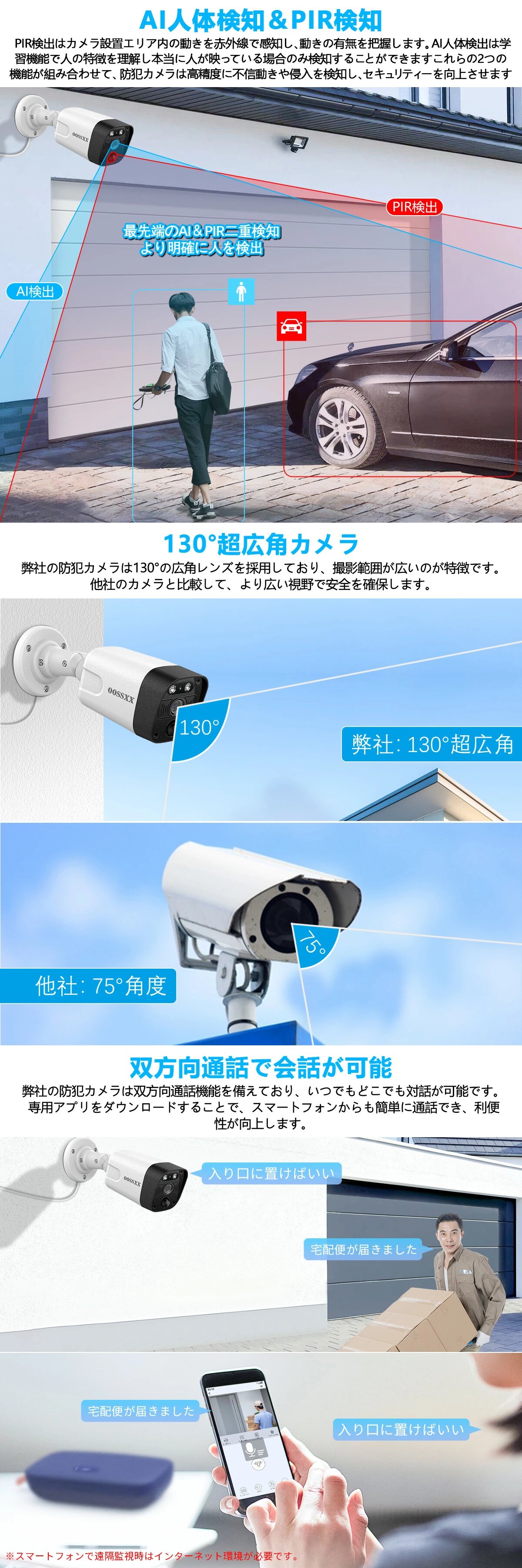 800万画素・双方向通話・130°超広角】 防犯カメラ 有線 poe 防犯