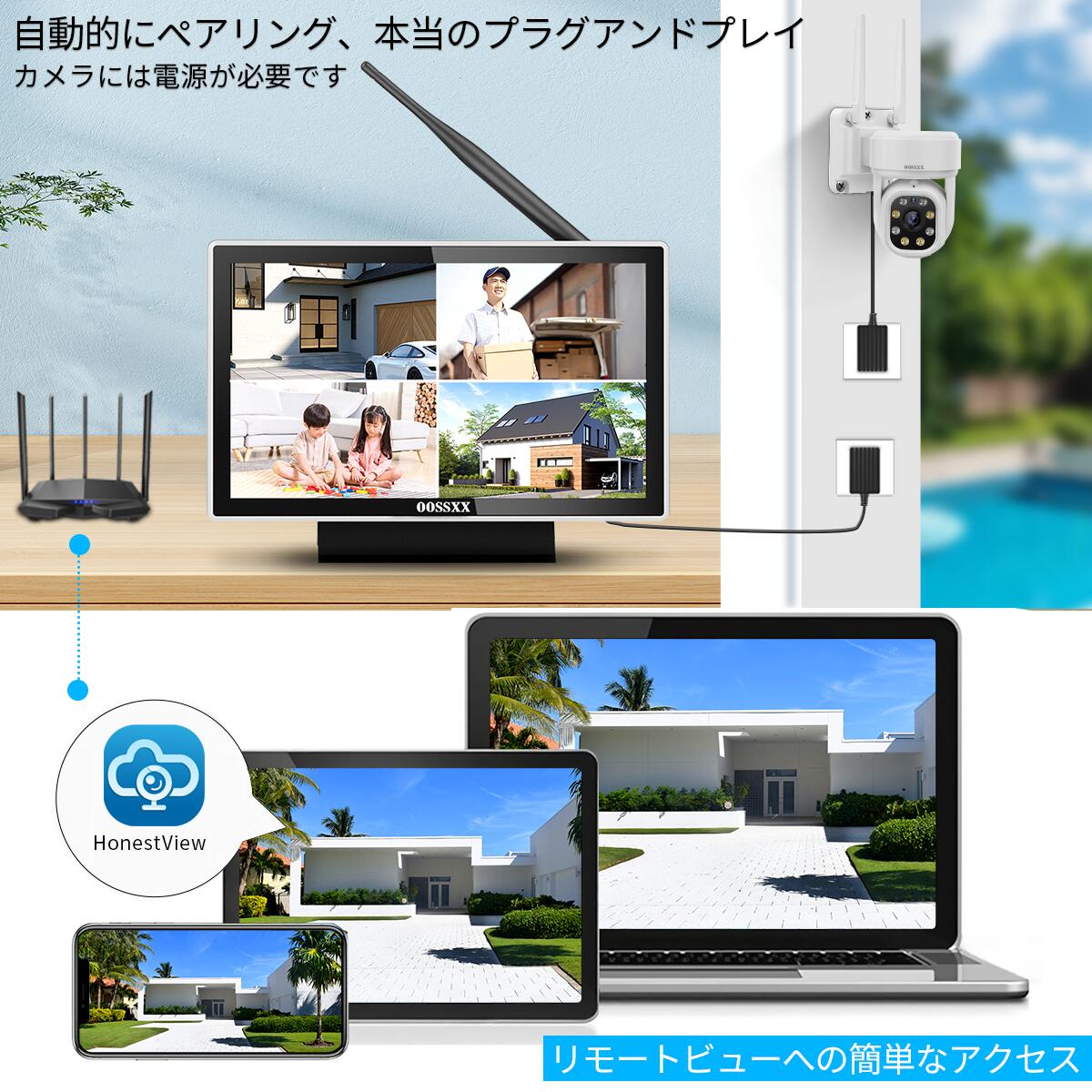 双方向通話・PTZカメラ】 2台 防犯カメラ ワイヤレス 屋外 500万