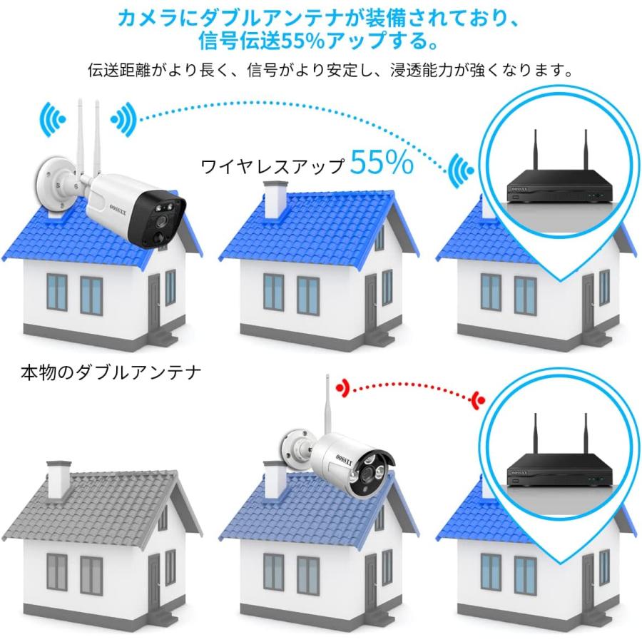 【双方向通話・ダブルアンテナ信号強化・130° 超広角】2台/単品 防犯カメラ ワイヤレス 屋外 3K 500万画素 防犯カメラセット防犯カメラ 防犯カメラ ワイヤレス |  | 04