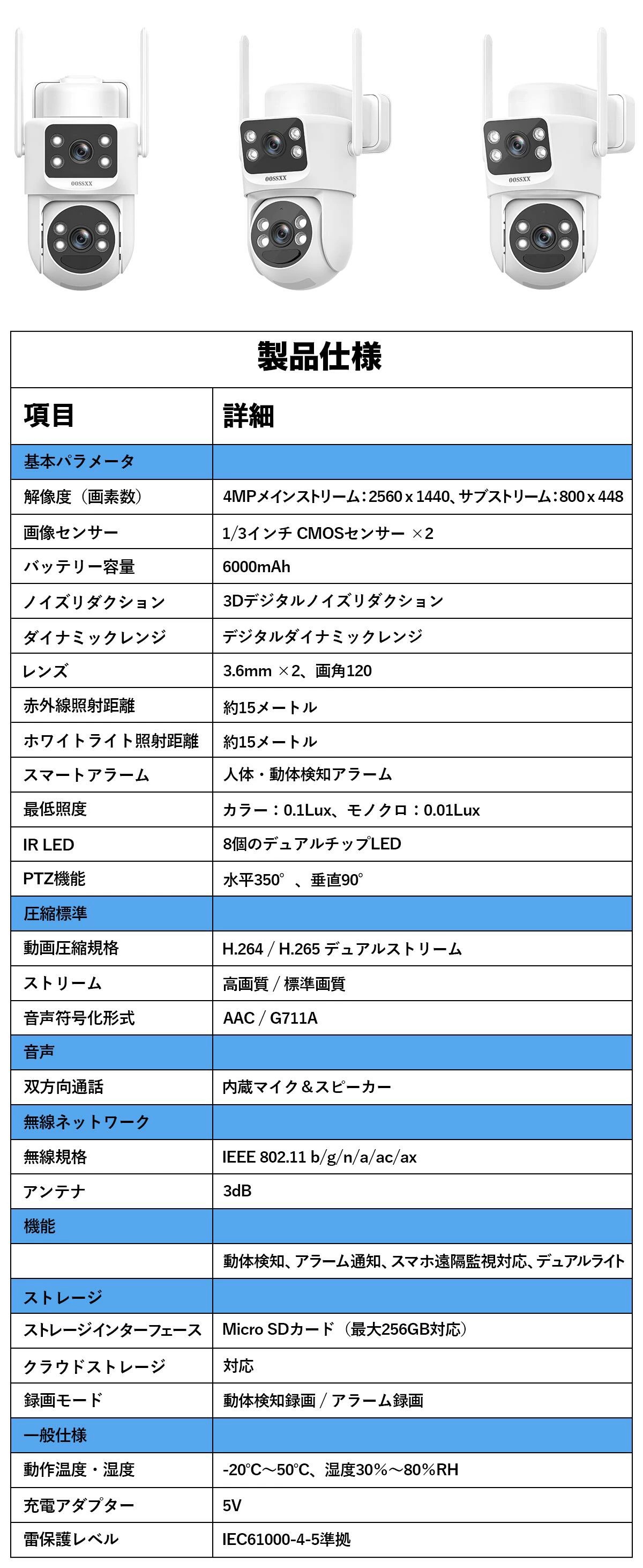 防犯カメラ 屋外 家庭用 ソーラー パンチルト ワイヤレスカメラ wifi