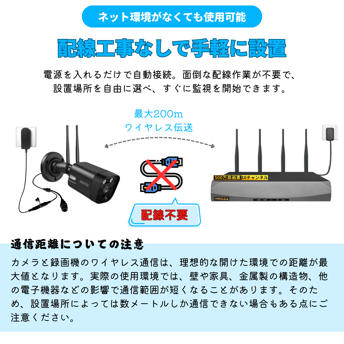 防犯カメラ 屋外 家庭用 ワイヤレスカメラ 人体検知 wifi 防犯カメラ