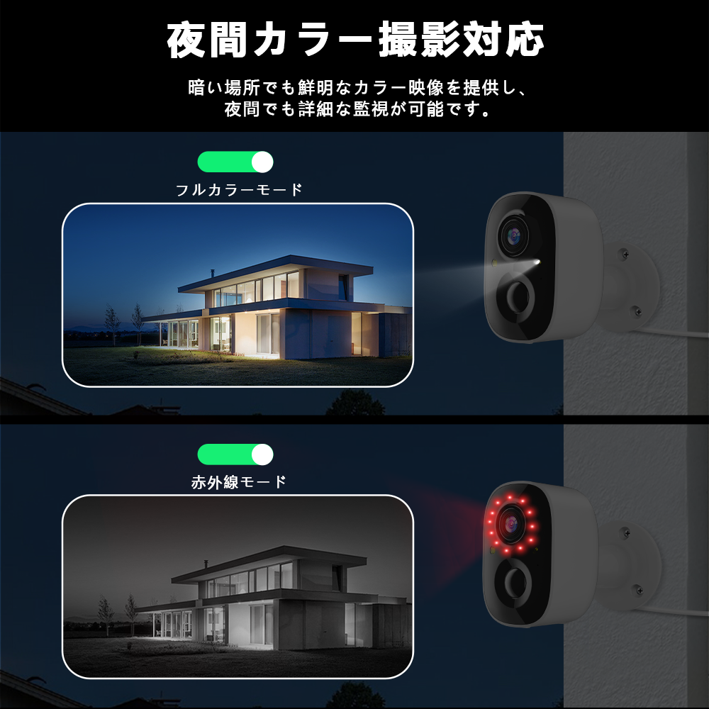 防犯カメラ 屋内 家庭用 ネットワークカメラ Wi-Fiカメラ ワイヤレス