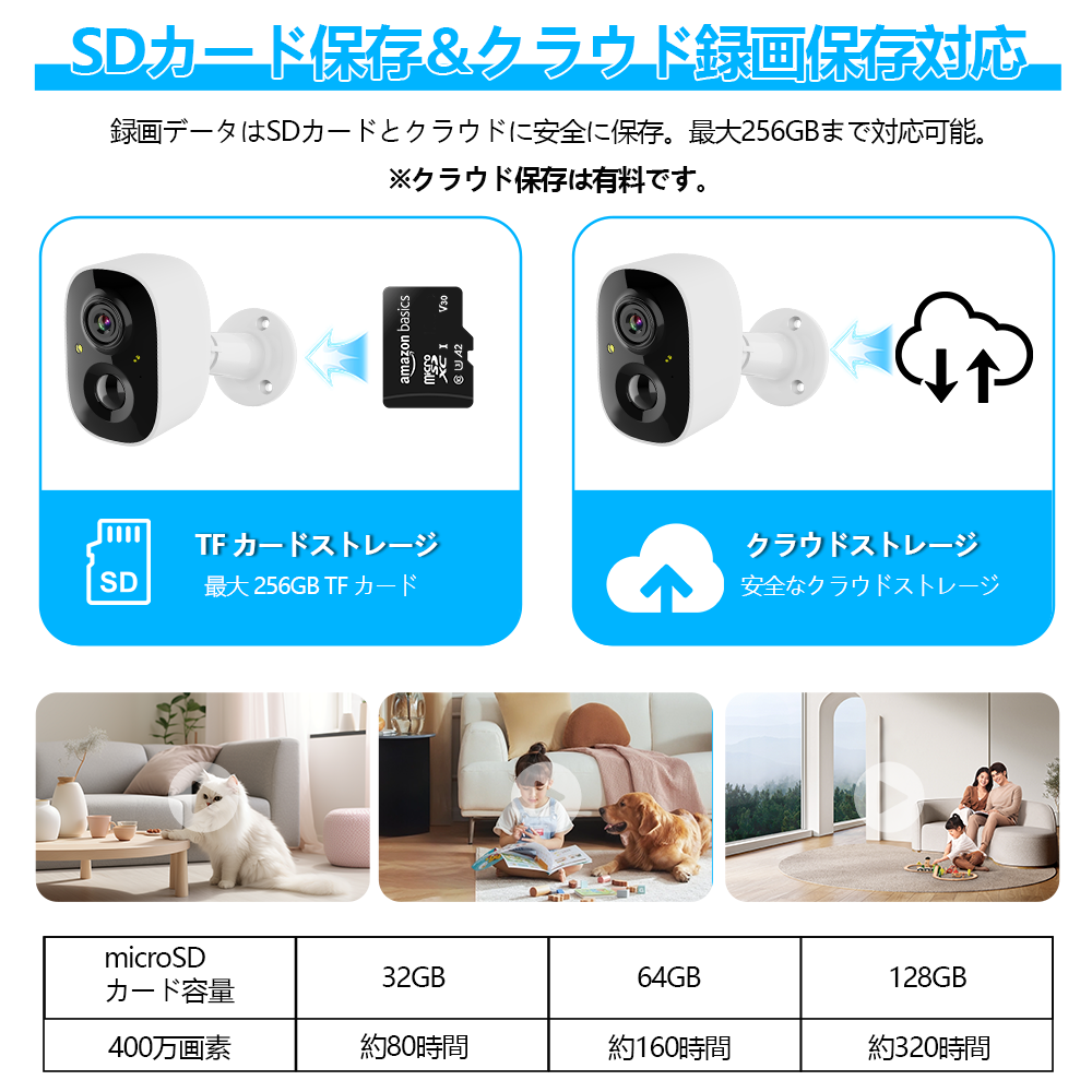 防犯カメラ 屋内 家庭用 ネットワークカメラ Wi-Fiカメラ ワイヤレス