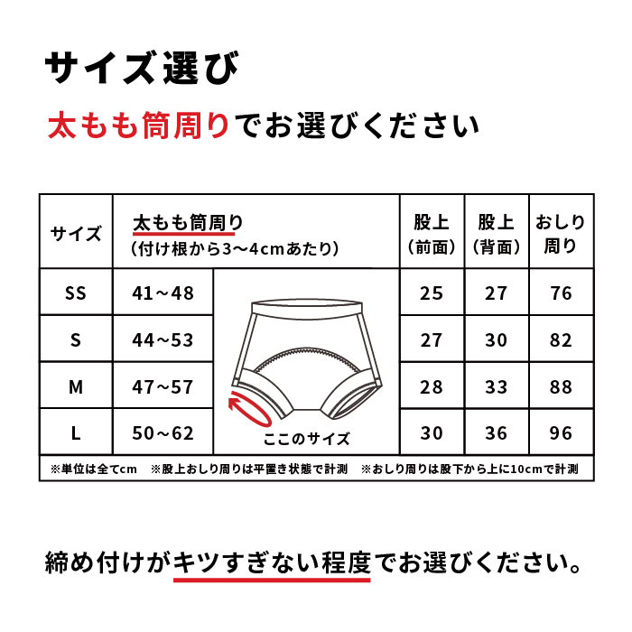 OMAPAN 防臭・防水 SSサイズパンツ 3個セット あなたを守る うんちが漏れてもバレない お守りパンツ OMAPAN