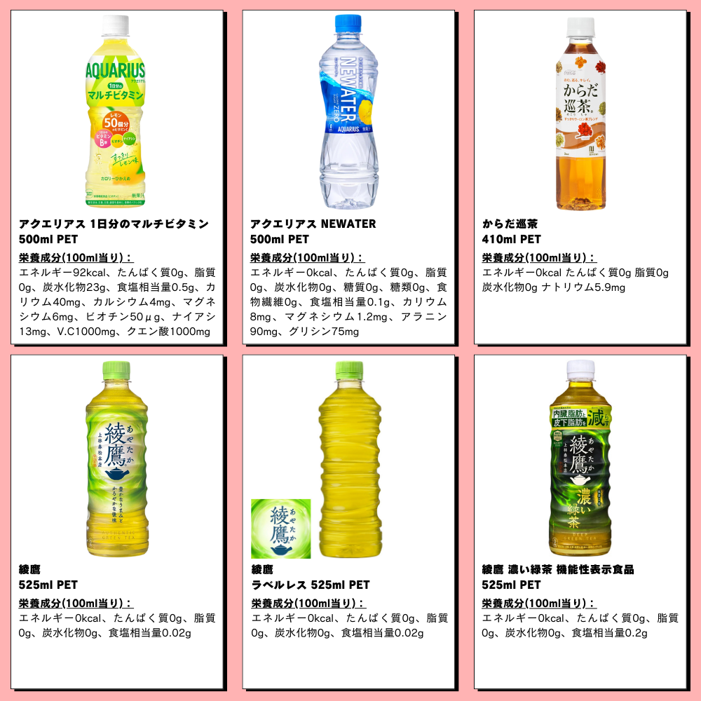 コカ・コーラ オリジナル ペットボトルホルダー 2L用｜Yahoo