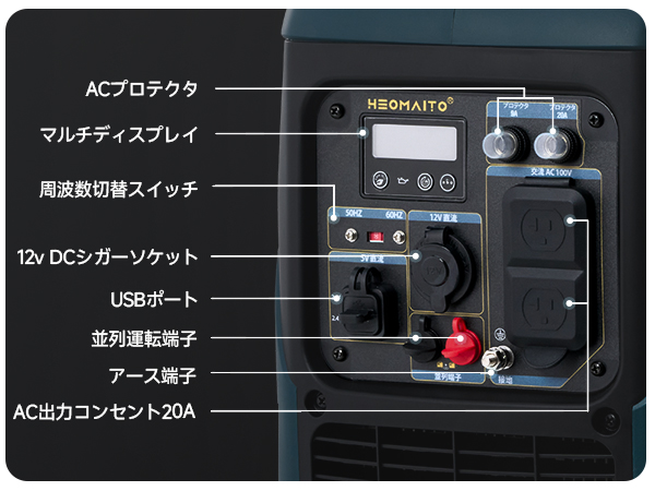 ☆低価格・高エネルギー☆ インバーター発電機 HMT2000iDA 最大出力