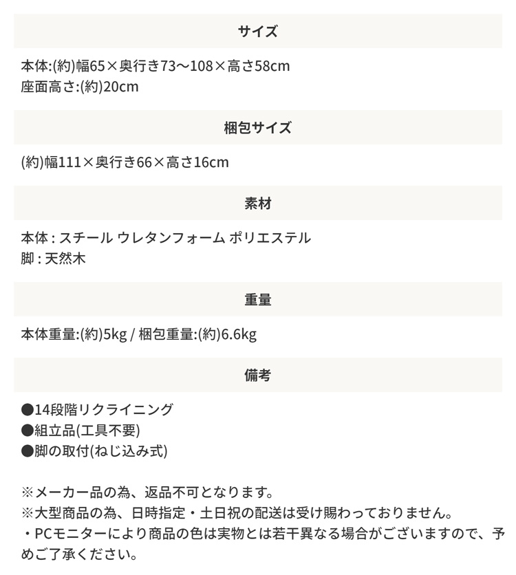 詳細