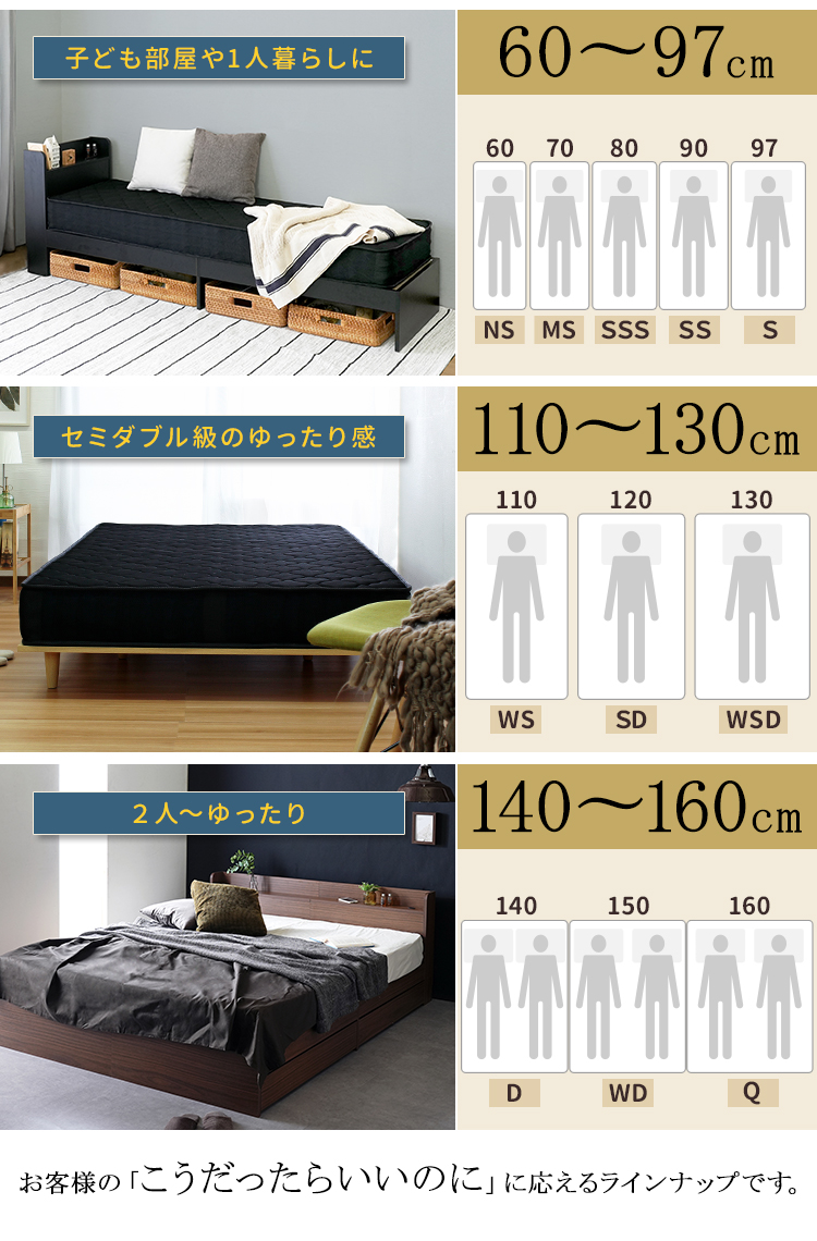 通気性について