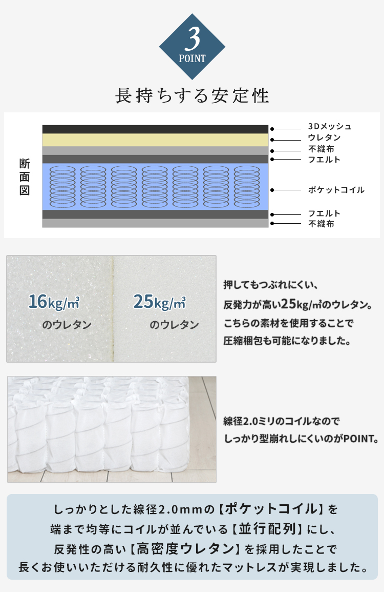 マットレスの硬さ