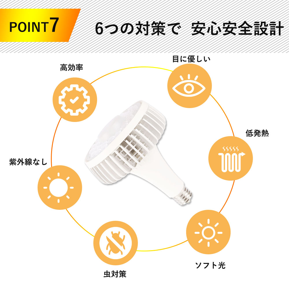 【2個入リ】LED バラストレス水銀灯 1000W相当 E39 20000lm明るさ抜群 ビーム角140度 LEDスポットライト チョークレス水銀ランプ代替 水銀灯 led 交換 屋内照明｜rallyshop｜13