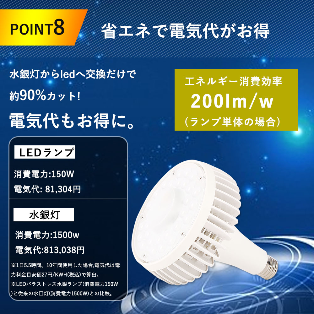 6個入リ】バラストレス水銀灯1500W ledランプ E39 30000LM 広角140度