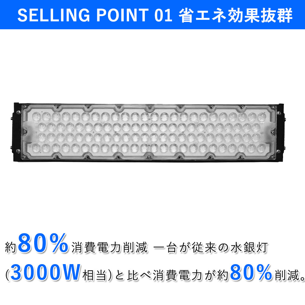 LED投光器 屋外用 3000w相当 電球色 投光器 led 屋外 300W 高輝度