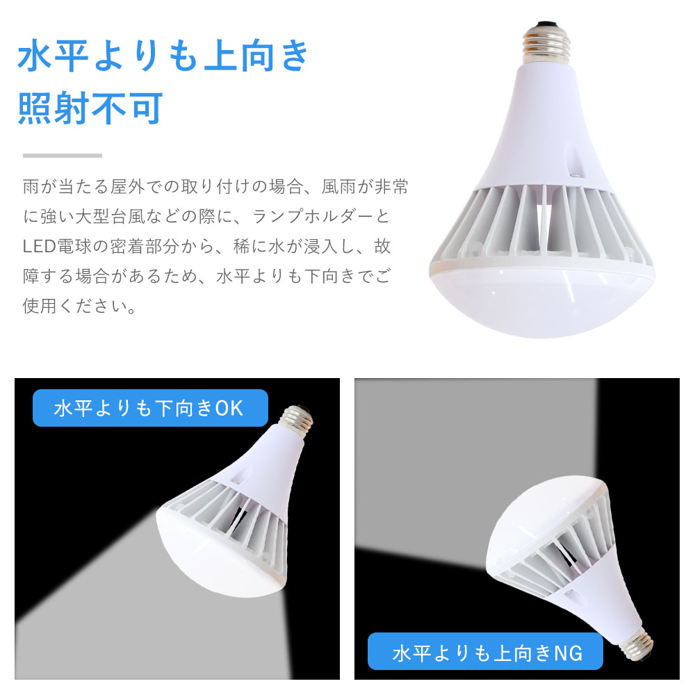 新品発売】LED バラストレス水銀灯 PAR56 e39口金 70W 超高輝度14000LM