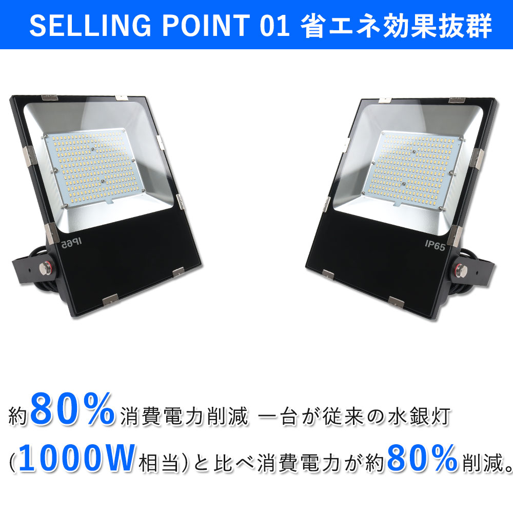 LED投光器 100W 1000w相当 投光器 広角120° 看板用スポットライト 屋外