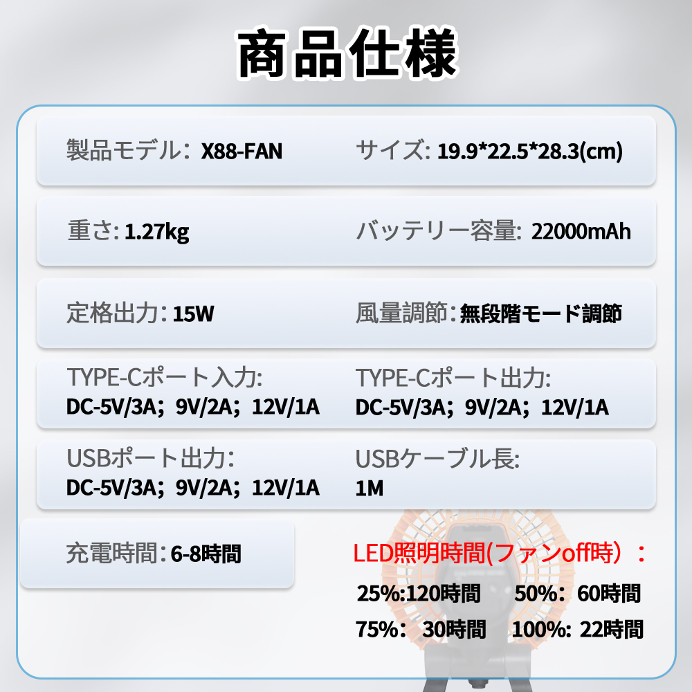 扇風機 アウトドア 扇風機 キャンプ 充電式 軽量 低騒音 扇風機 DCモーター 22000ｍAhバッテリー 無段階風量調節 LEDライト 4段階調節 充電式 タイマー機能｜rallyshop｜15