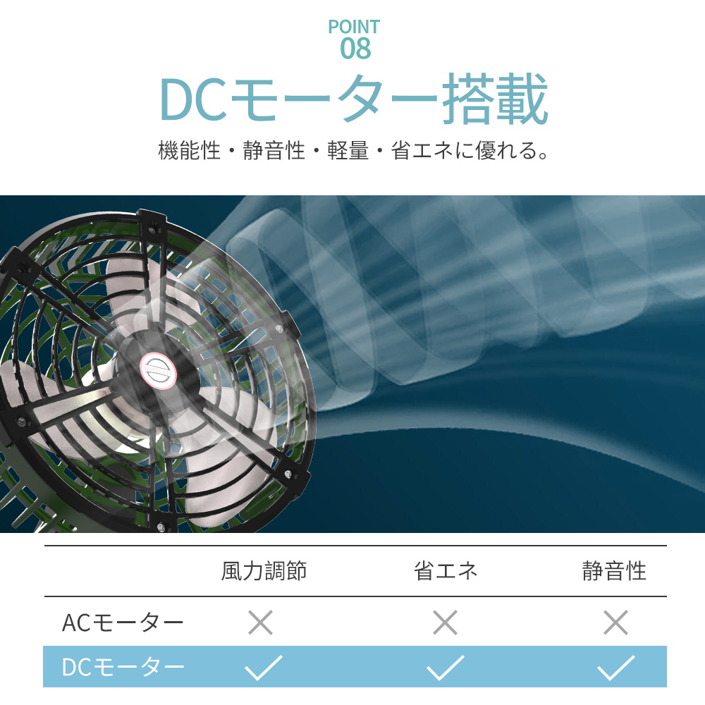 扇風機 DCモーター 折りたたみ おしゃれ リビング 卓上 扇風機 吊り下げ アウトドア キャンプ 充電式 せんぷうき 小型 LED照明付き 3段階風量 コンパクト 携帯｜rallyshop｜10