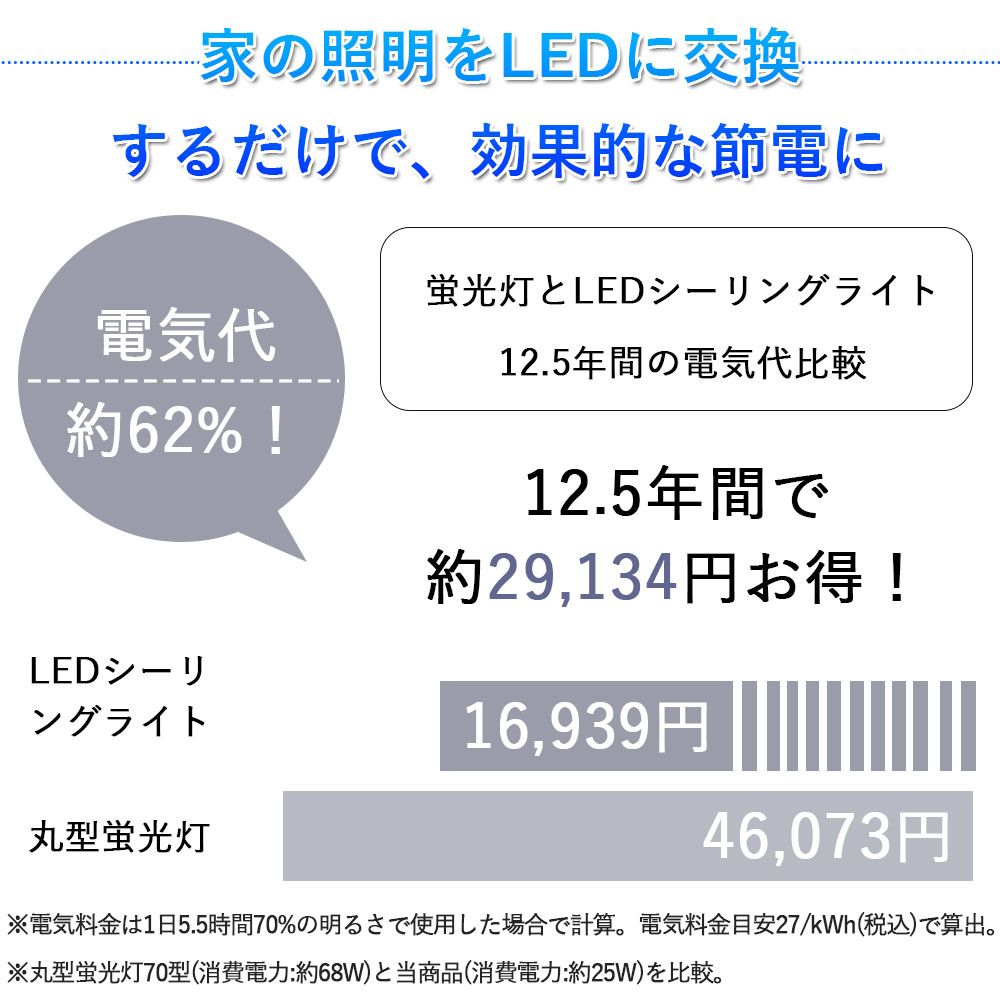 シーリングライト LEDライト 6畳 8畳 調光 調色 壁スイッチ LED照明