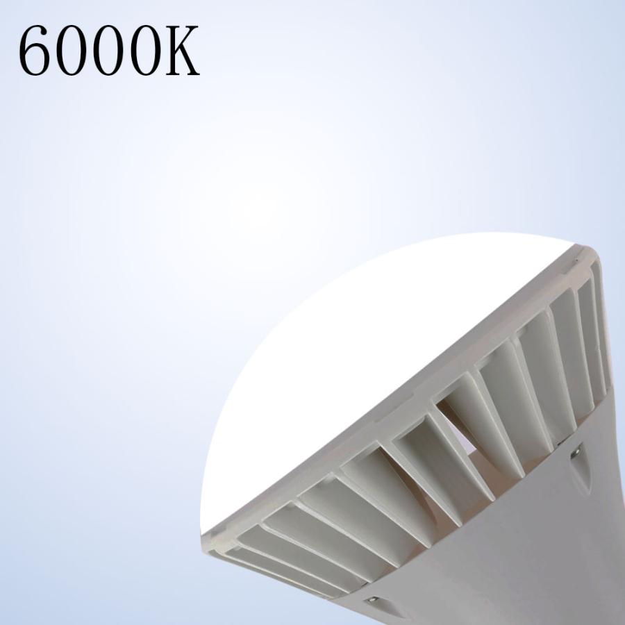 【PAR56 led e39口金】LED バラストレス水銀灯 700W相当 70W 超高輝度14000LM led水銀灯 e39 LED電球 LED蛍光灯 看板照明 屋外用 電源内蔵 工事不要 PSE認証｜rallyshop｜05