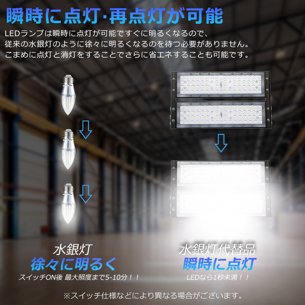 【新品特売】LED投光器 100W 1000W相当 20000LM 屋外用 明るい 投光器 LED 屋外 防水 LED作業灯 IP65 LED ...