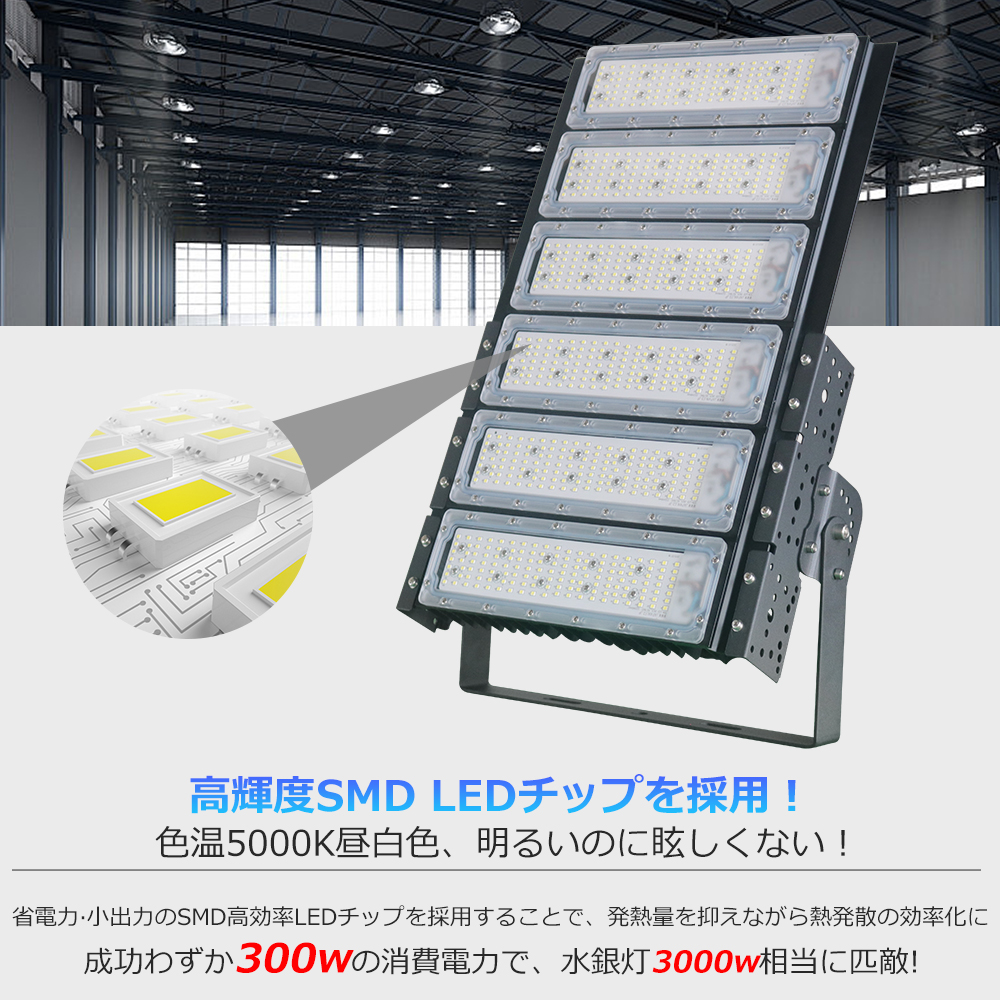 1年保証】超高輝度 LED投光器 300W 薄型 IP65 防水 60000lm 昼光色・昼 