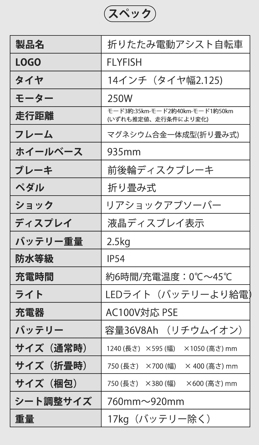 【公道走行可能 免許不要】電動 アシスト 自転車 FLYFISH 電動アシスト自転車 14インチ 折りたたみ自転車 安い 軽い  前カゴ付き  クロスバイク【型式認定獲得】｜rallyshop｜19