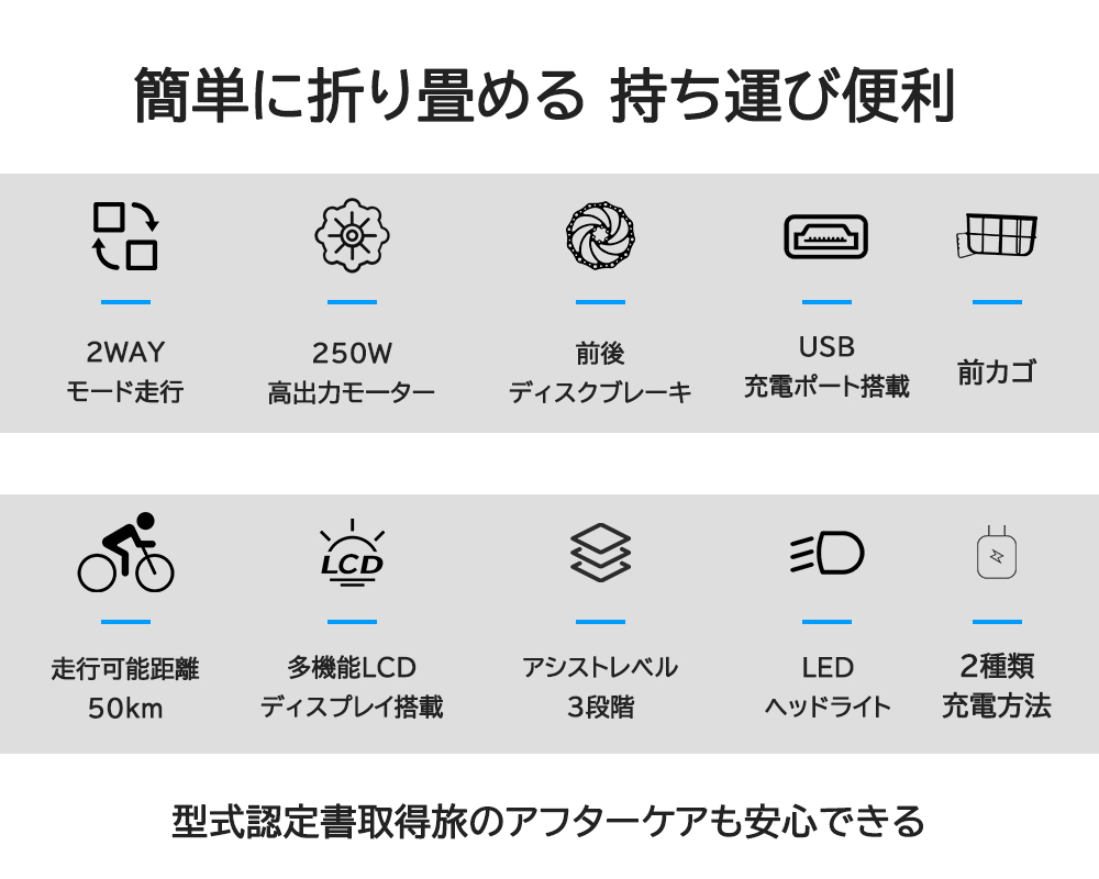 【公道走行可能 免許不要】電動 アシスト 自転車 FLYFISH 電動アシスト自転車 14インチ 折りたたみ自転車 安い 軽い  前カゴ付き  クロスバイク【型式認定獲得】｜rallyshop｜04