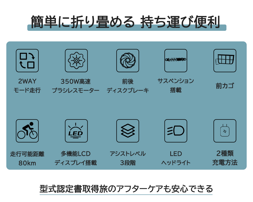 【型式認定獲得 免許不要】電動アシスト自転車 20インチ FLYFISH A5 折り畳み電動アシスト自転車 20インチ折り畳み外装7段変速 折りたたみ自転車 公道走行可能｜rallyshop｜06