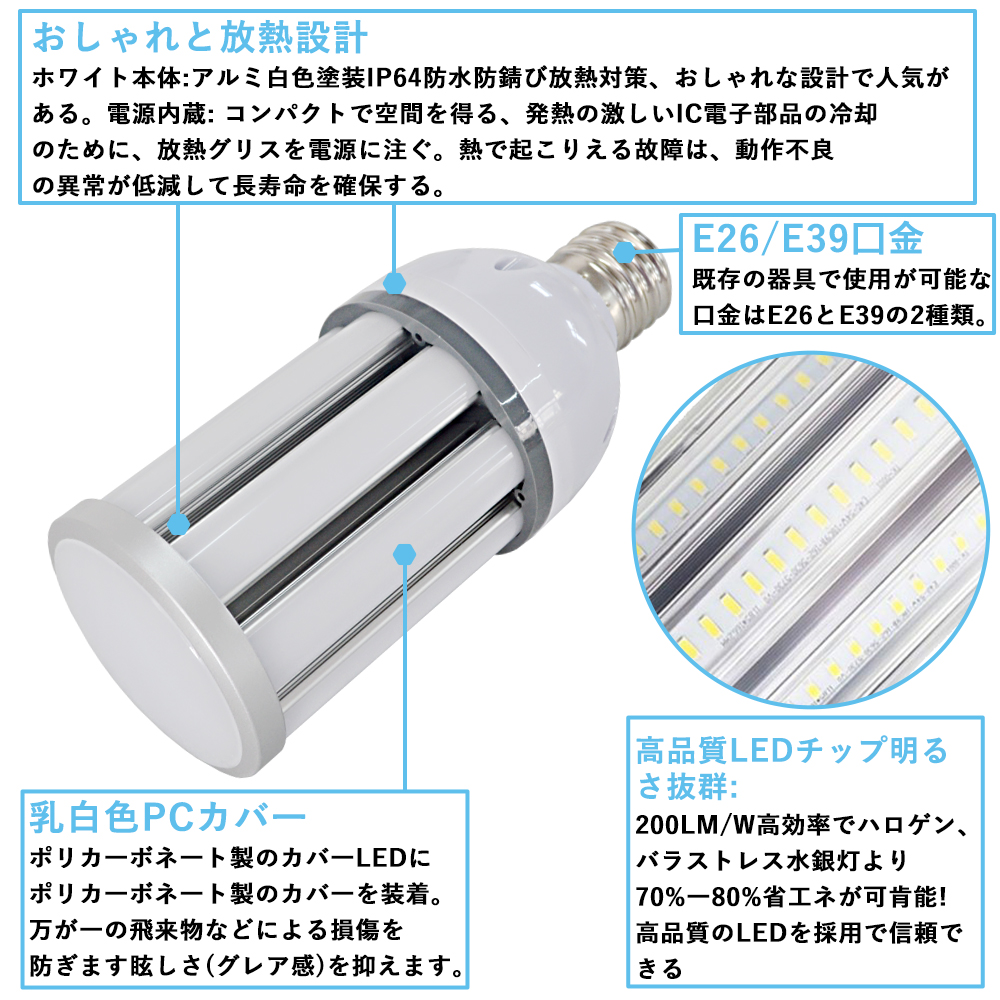 60個入リ】38W led電球 高輝度 7600lm 水銀灯300W相当 e39 LEDコーン