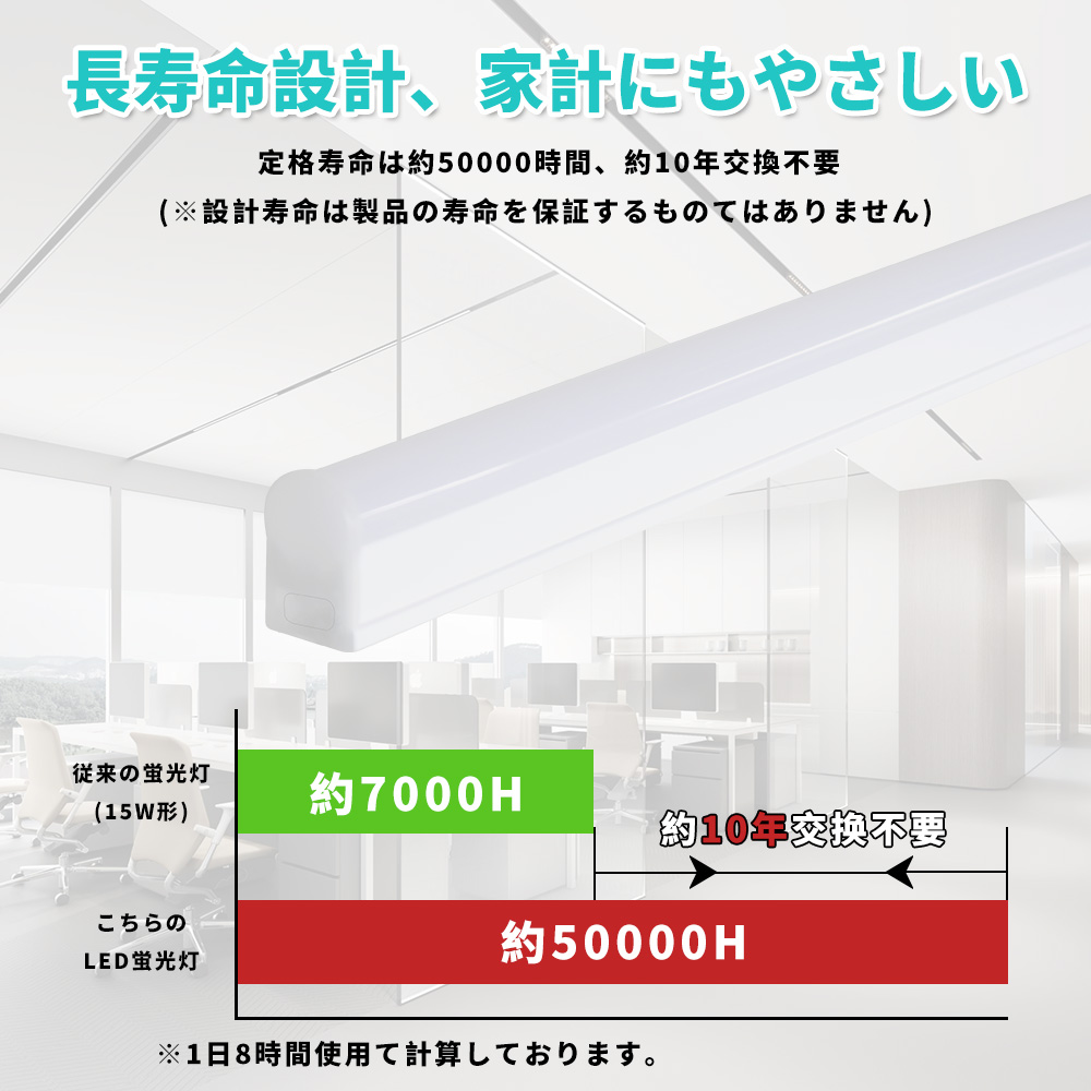 【特価 10本セット】LED蛍光灯 器具一体型 15W型 直管型 T5 40cm 昼光色/昼白色/白色/電球色  LEDベースライト スイッチコード付 15本連結可 送料無料 1年保証_9