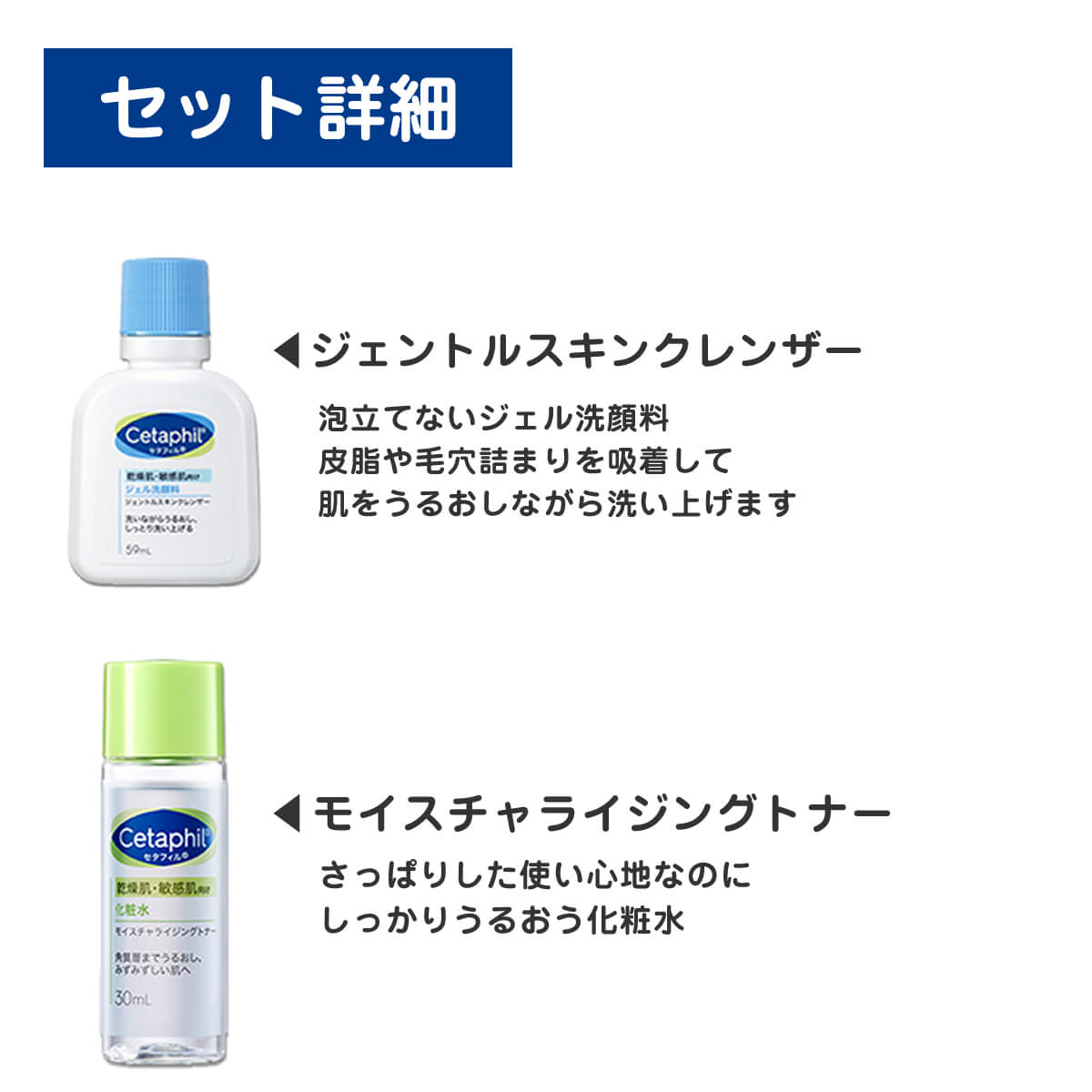Cetaphil（セタフィル） トライアル スキンケアセット 旅行 トラベル