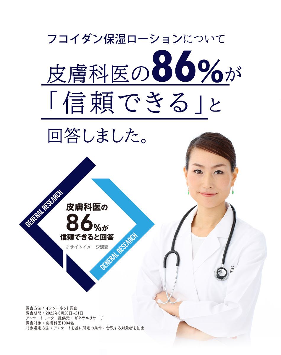 皮膚科医の86％が信頼できると回答しました
