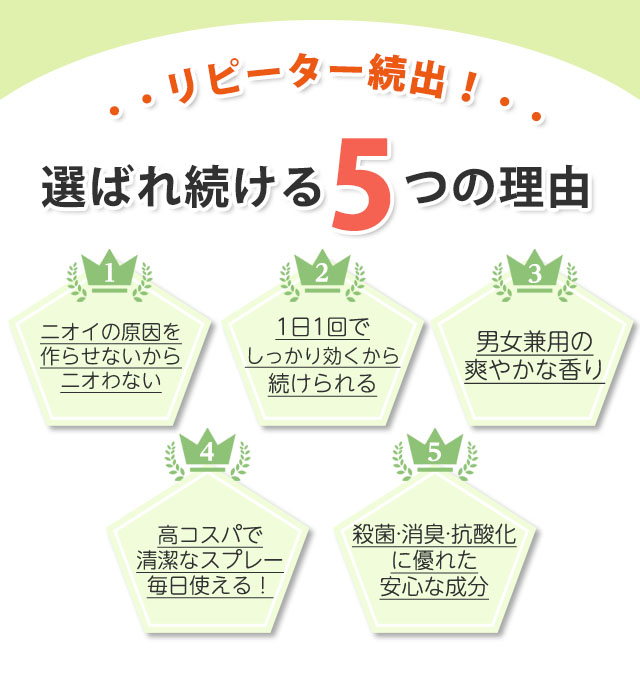 選ばれる5つの理由