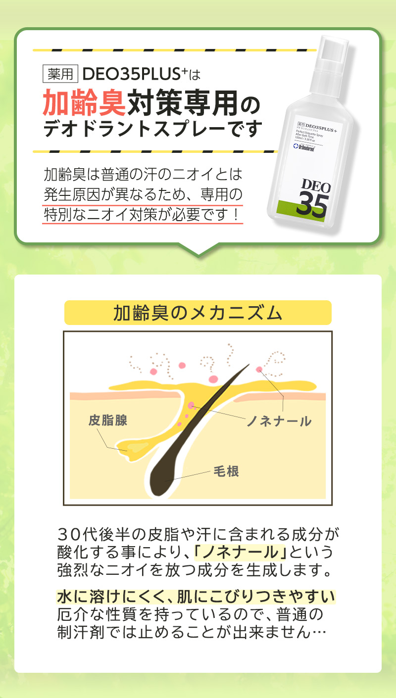 薬用デオ35プラスは加齢臭専用のデオドラントスプレーです