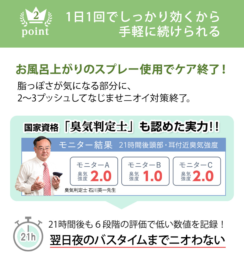 1日1回で効く