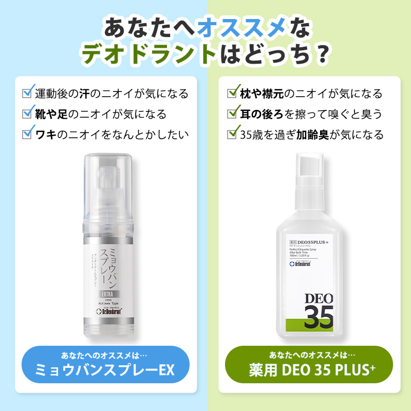 薬用デオ35プラスxミョウバンスプレーEX