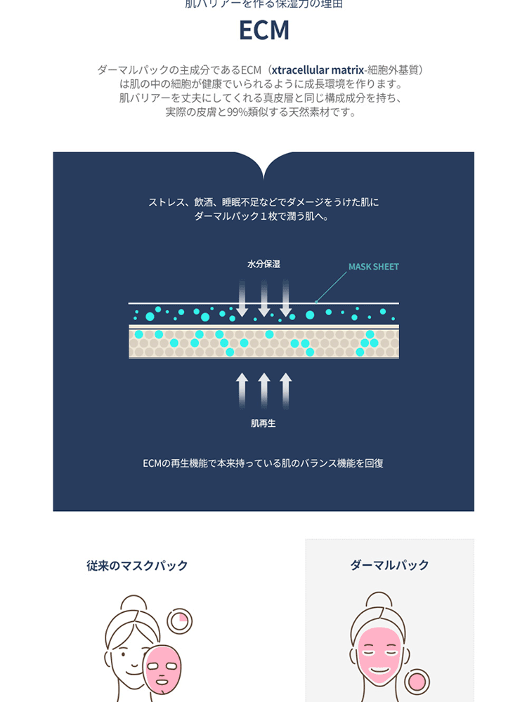正規販売代理店品 Dermall matrix ダーマルマトリックス Facial