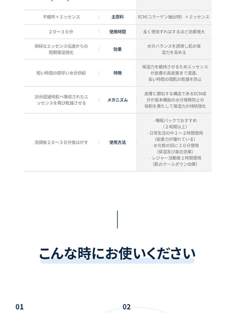 正規販売代理店品 Dermall matrix ダーマルマトリックス Facial