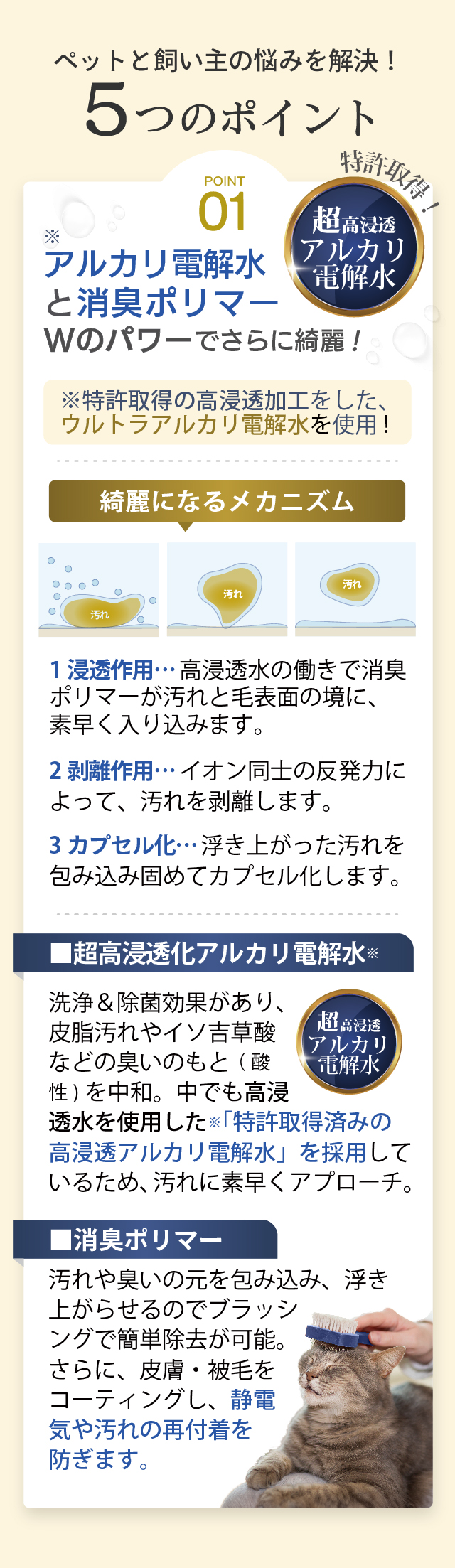 AT・PET（アトペット） フコロジーミストデオ 200ml