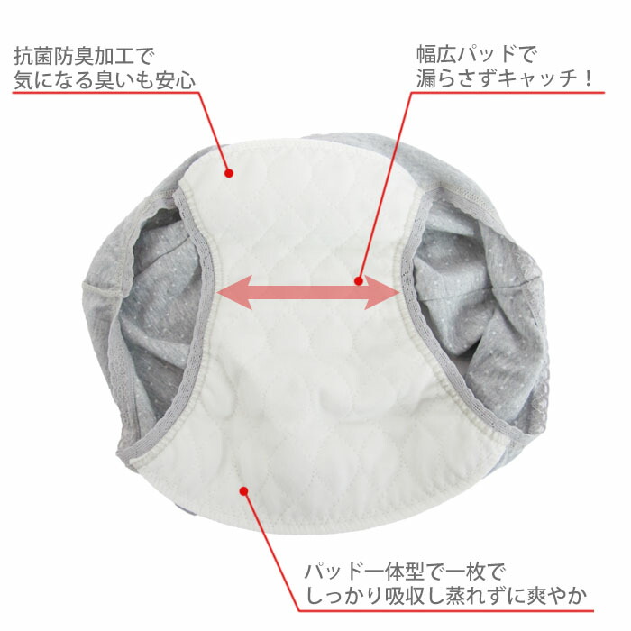 日本製 尿もれショーツ 綿 西川合繊　32043 50cc