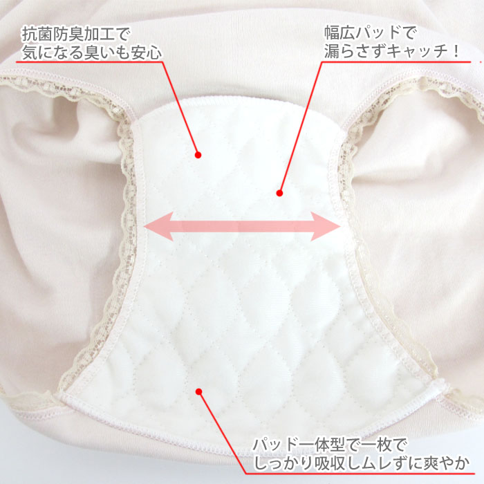 日本製 抗菌・防臭 さわやか吸収ショーツ うるおい機能付き 綿100％綿混 西川合繊　37774　30cc対応