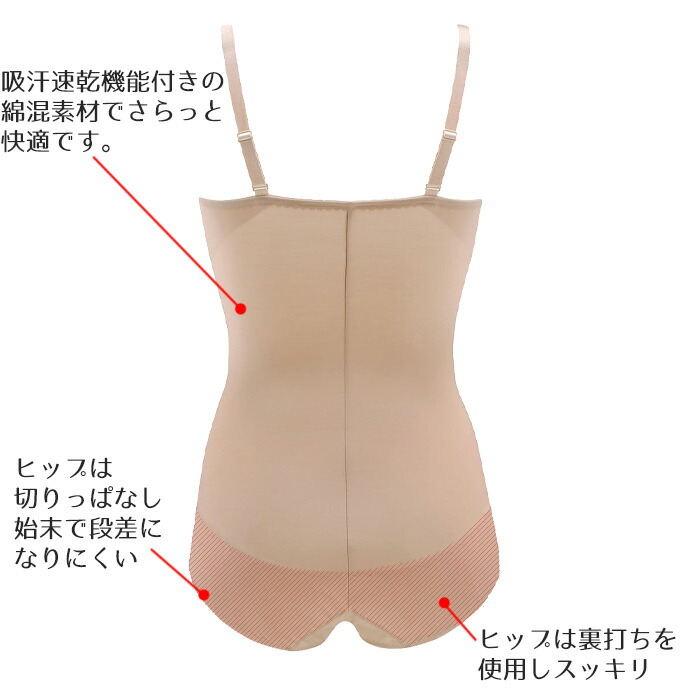 ワコール　ミディアム　ボディスーツ　ARA420　レースなし