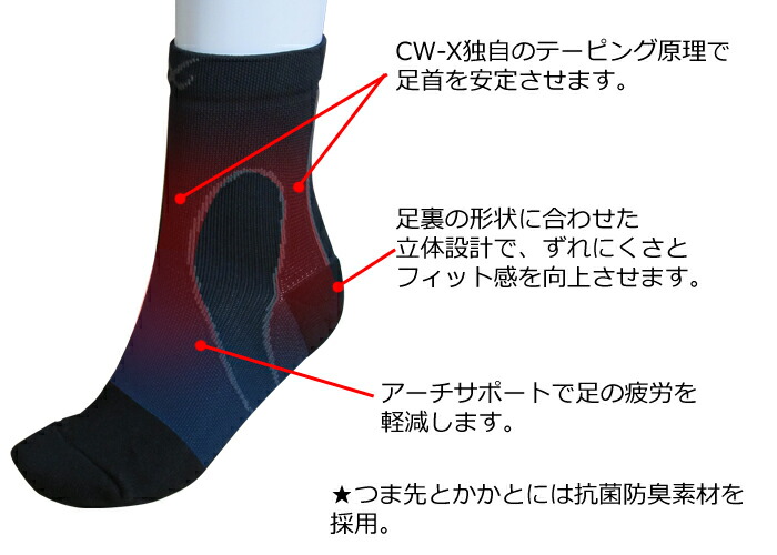 ワコール cw-x 足首用サポートソックス CW-X パーツシリーズ POINT GUARD  cwx 男女兼用【サイズS/サイズM/サイズL】[BCR608]★ メール便（ポスト投函）OK★cwx サポートギア