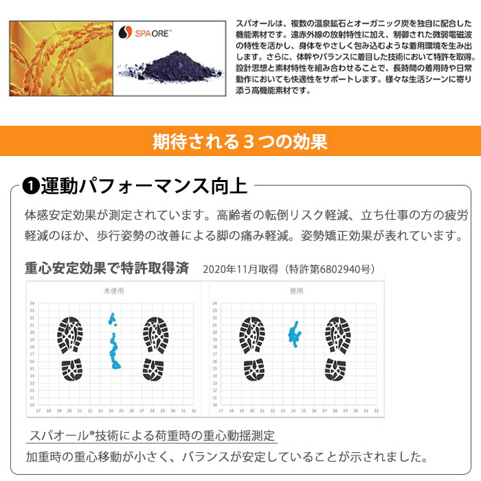 効果