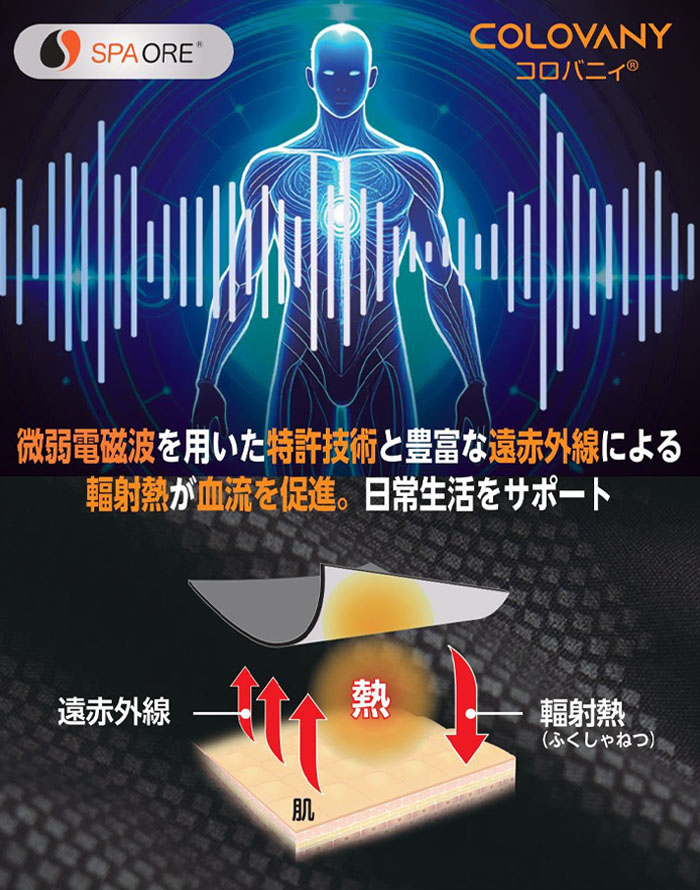スパオール
