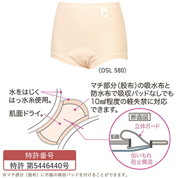 らくラクパートナー メール便可 ワコール Wacoal 軽失禁対応吸収