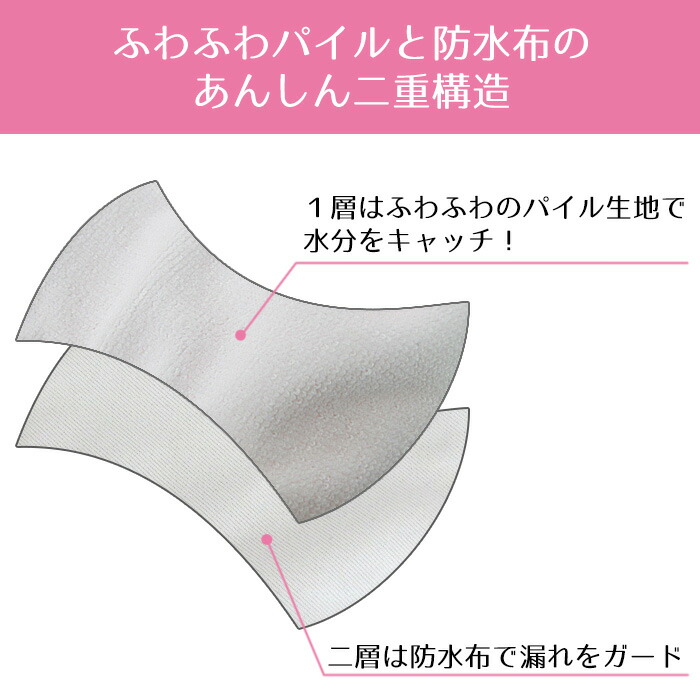 お悩みちょっと「プラス」軽失禁ショーツ 送料無料 綿混ショーツ 尿漏れショーツ 激安 セール