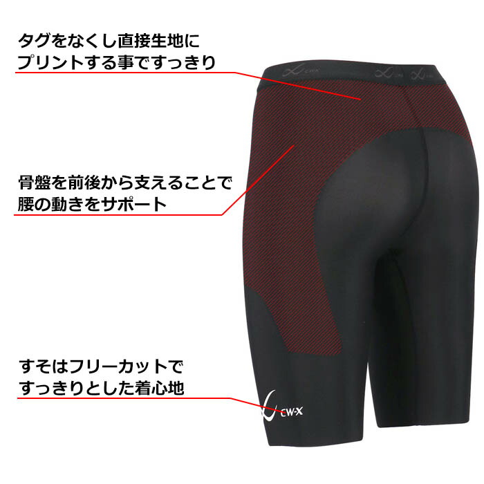 ワコール CW-X 大谷翔平愛用モデル ボディバランスアップモデル