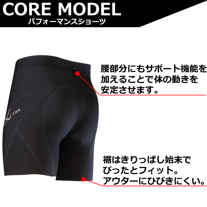 ワコール CWX CW−X メンズ スピードモデル スポーツショーツ HPO602 送料無料 激安 セール ワコール CWX CW−X メンズ スピードモデル スポーツショーツ HPO602 送料無料 激安 セール